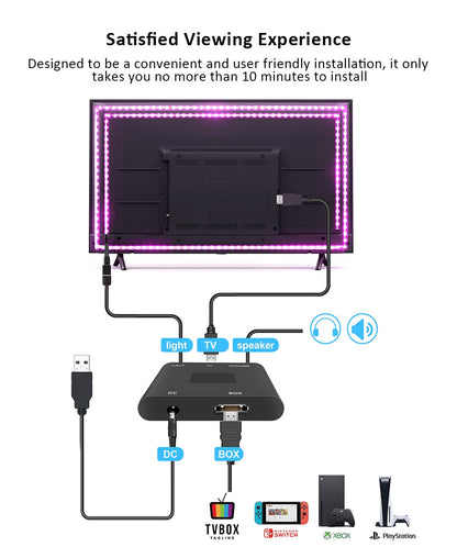 SyncRay™  LED Strip Lights